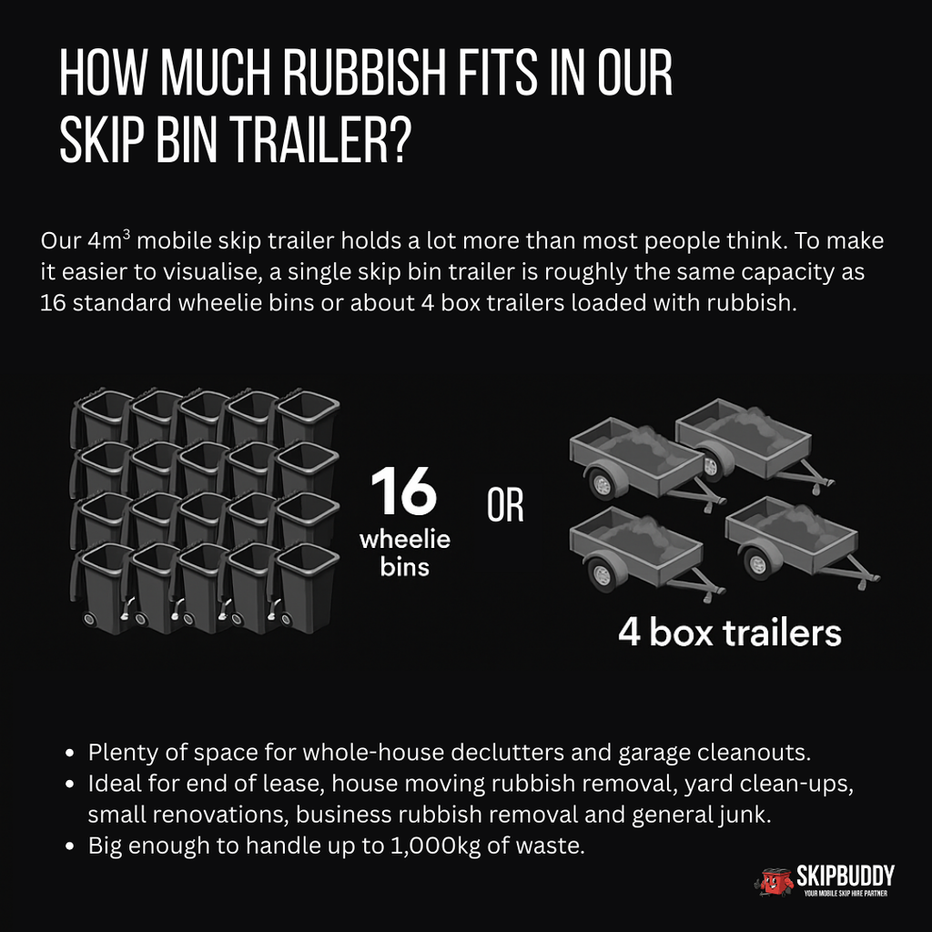 4m³ Mobile Skip Bin Trailer Hire Brisbane