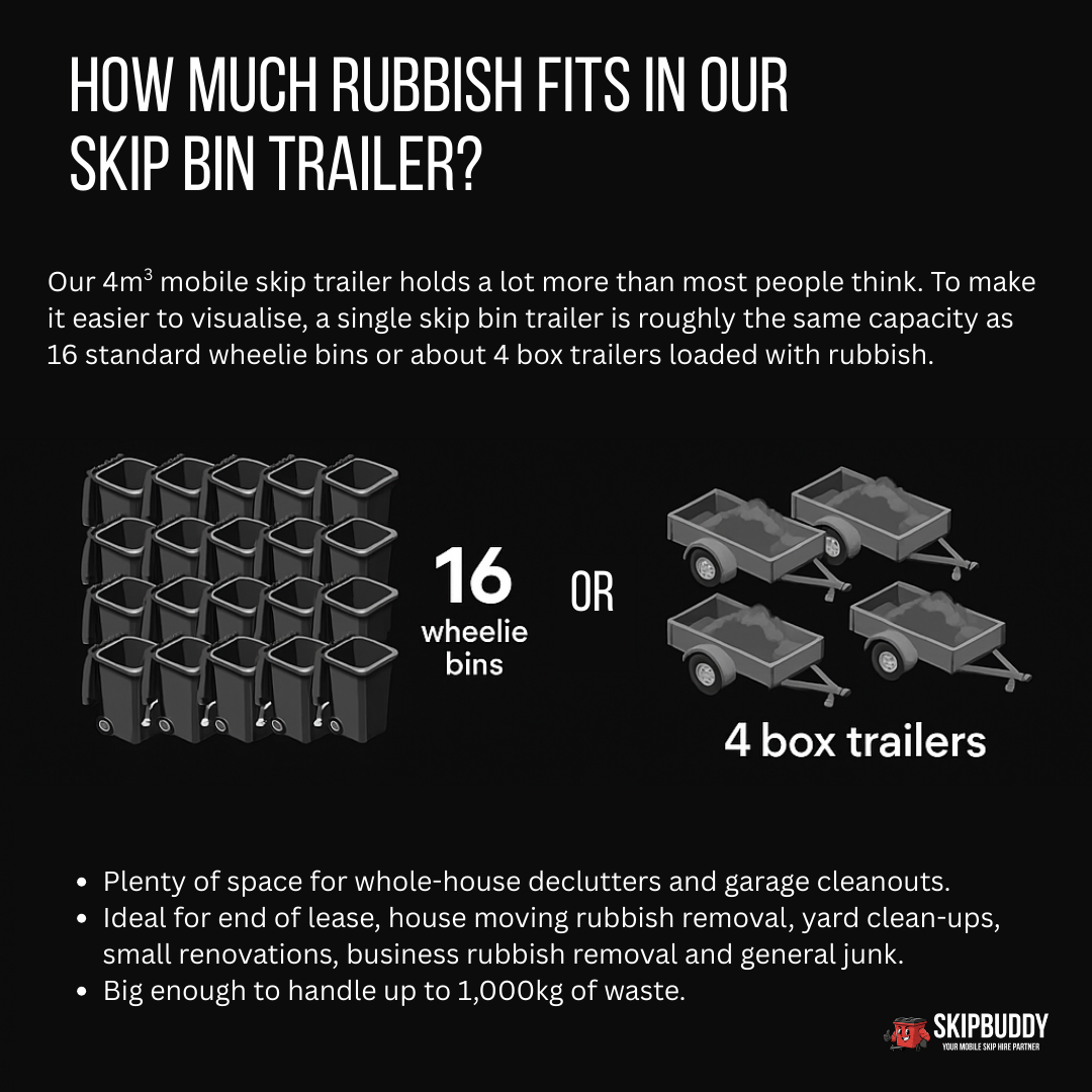 4m³ Mobile Skip Bin Trailer Hire Brisbane